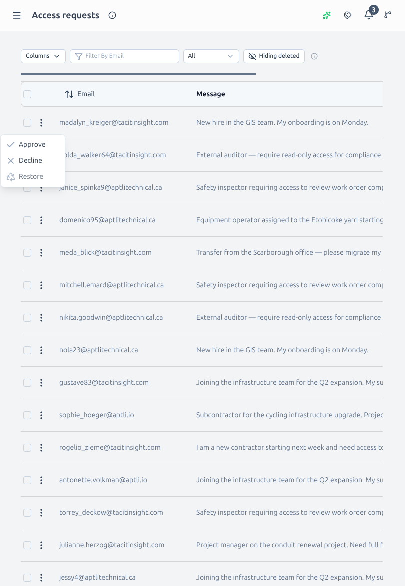 Access requests