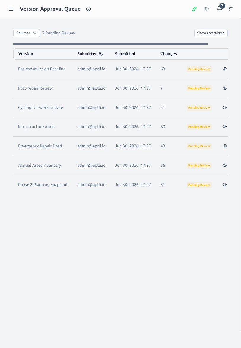 Version approval queue